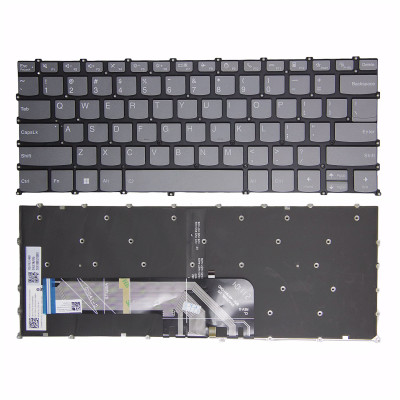 Lenovo ThinkBook 14 G5 (ABP / IRL), gray backlit US keyboard F10 call
